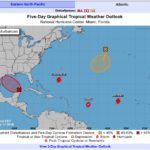 hurricane-preparedness-resources-2018