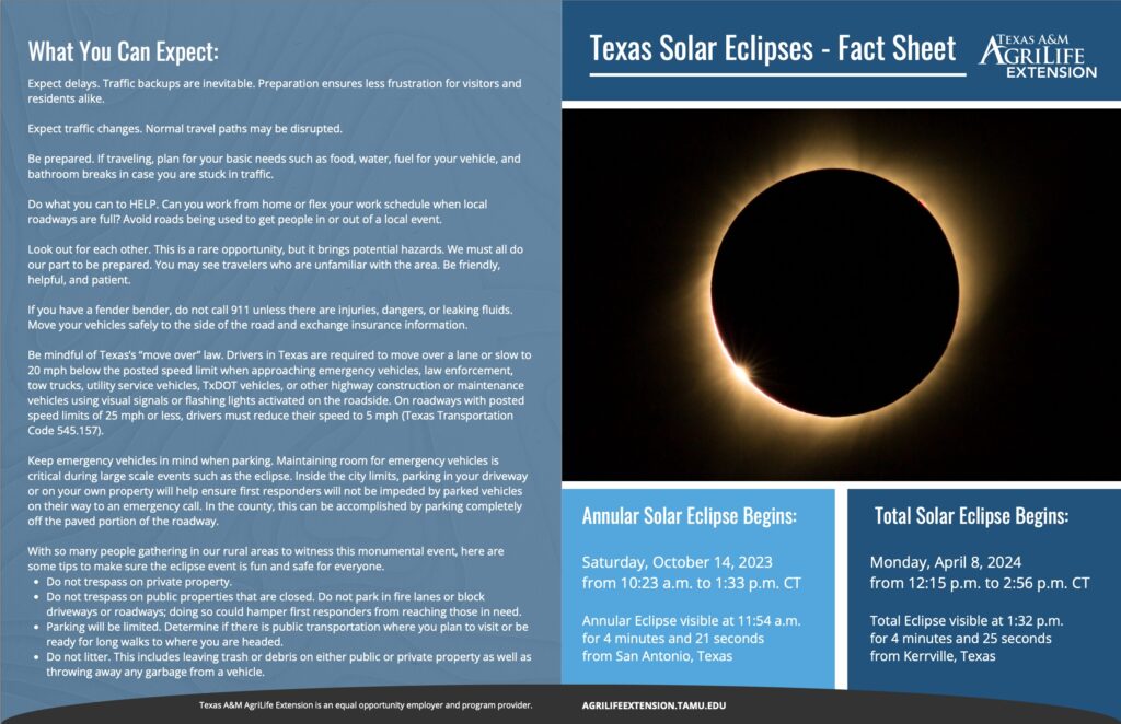 Solar eclipse fact sheet.